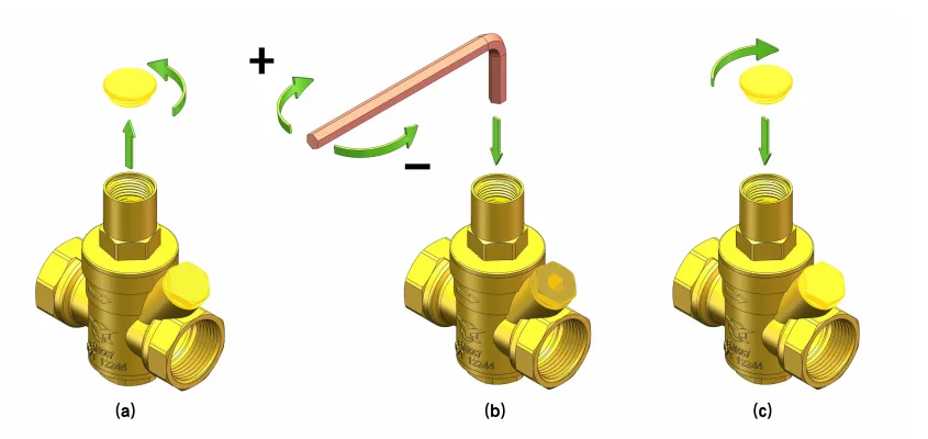 Pressure Reducing Valve With Gauge