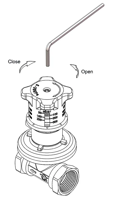 Differential Pressure Control Valve